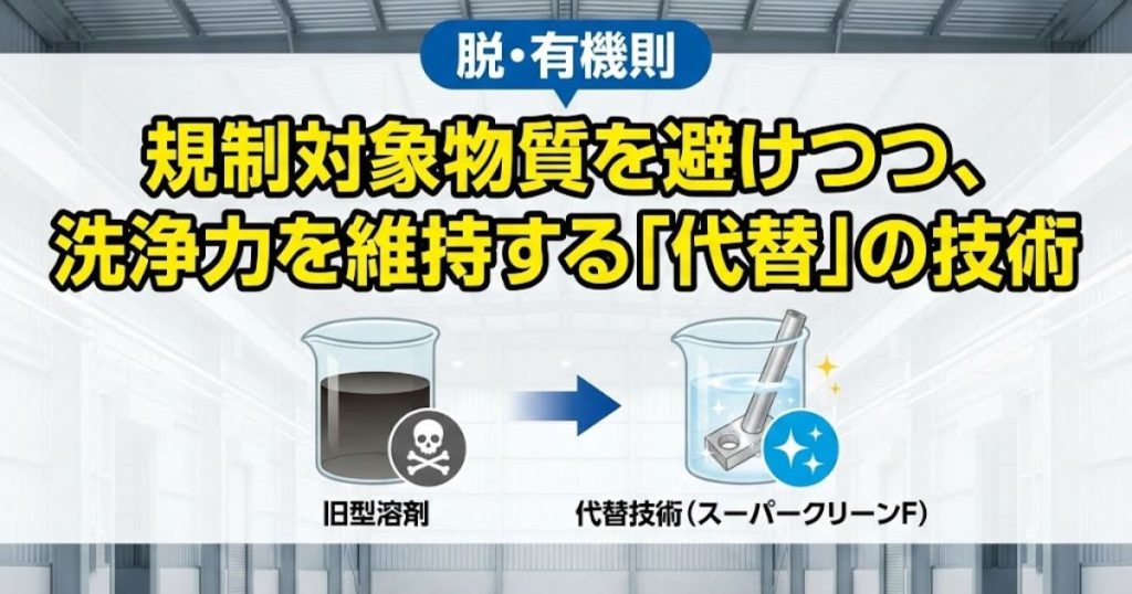 【脱・有機則】規制対象物質を避けつつ、洗浄力を維持する「代替」の技術
